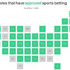 can you sports bet in california